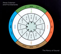 Steve Coleman and the Five Elements - The Mancy of Sound